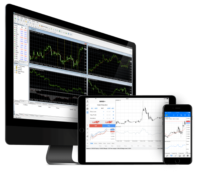 Trading Platforms on All Devices